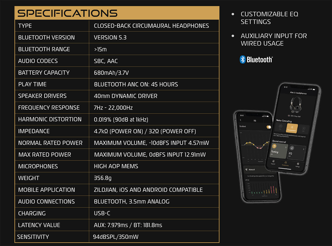 Alchem-E Twch Specs.jpg